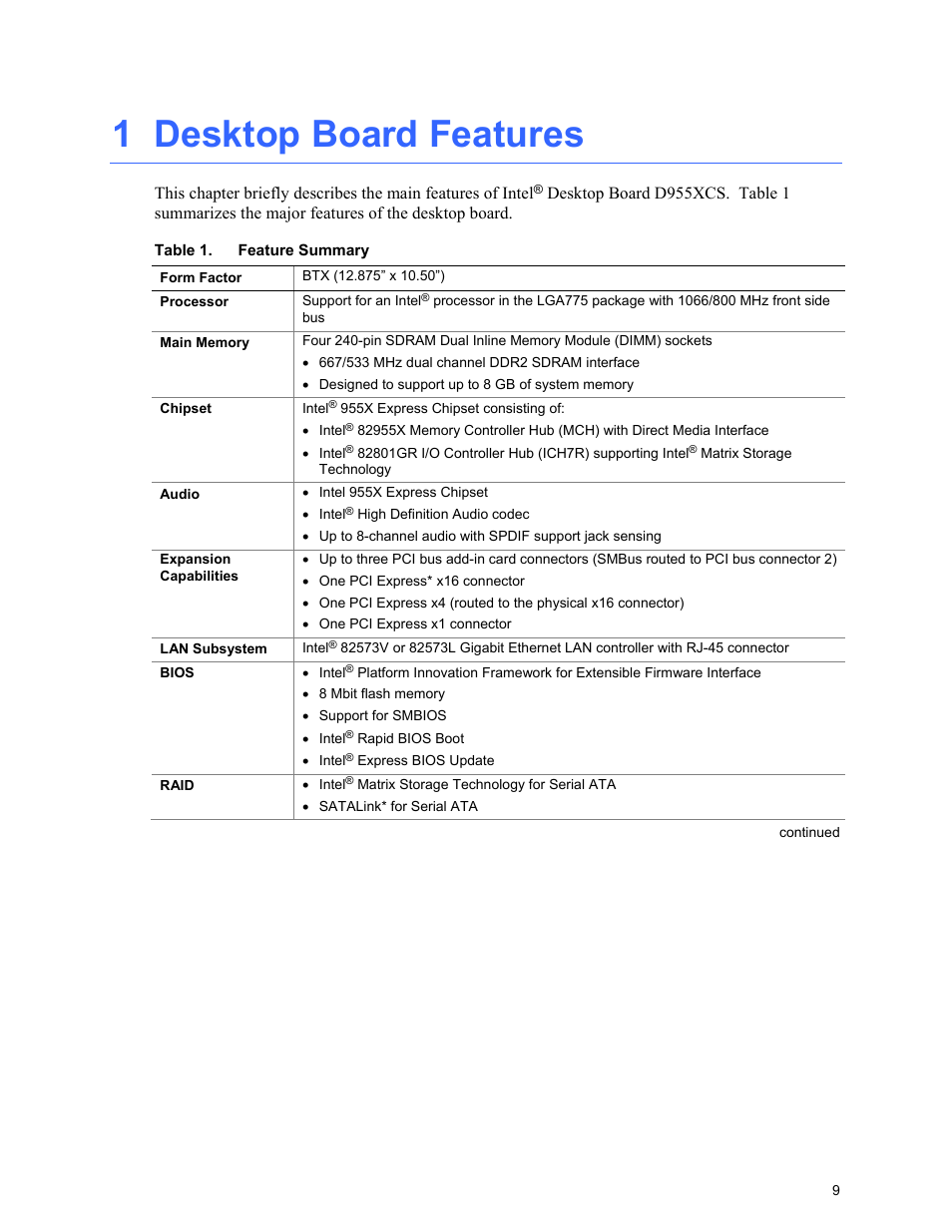 1 desktop board features, Feature summary | Intel D955XCS User Manual | Page 9 / 74