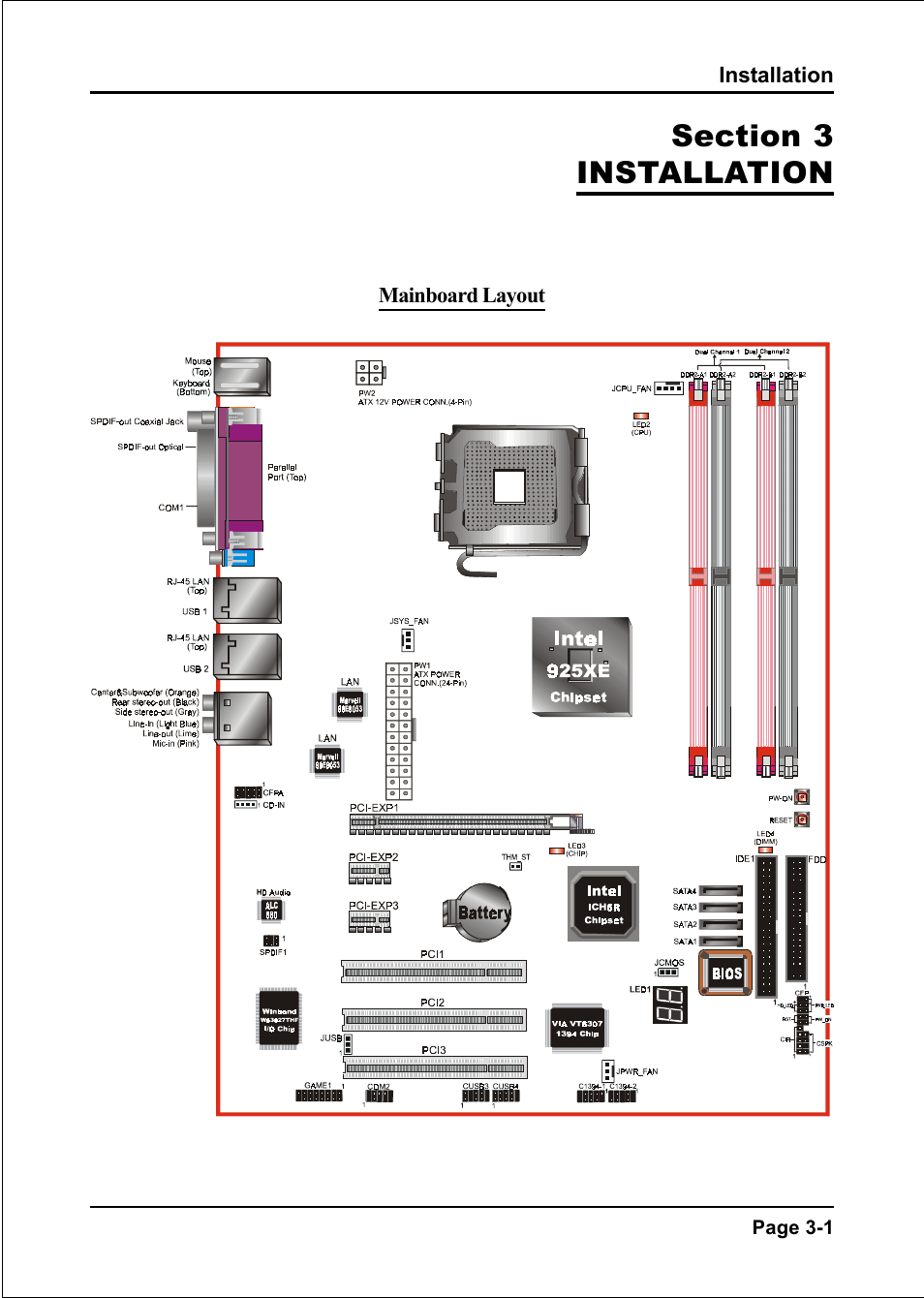 Intel I925XE User Manual | Page 17 / 82