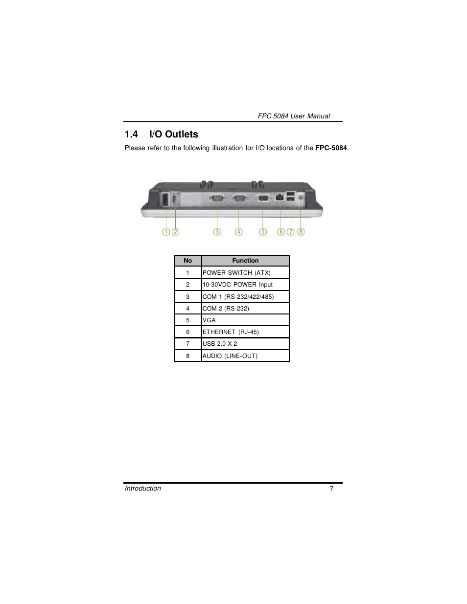 4 i/o outlets | Intel FPC 5084 User Manual | Page 15 / 73