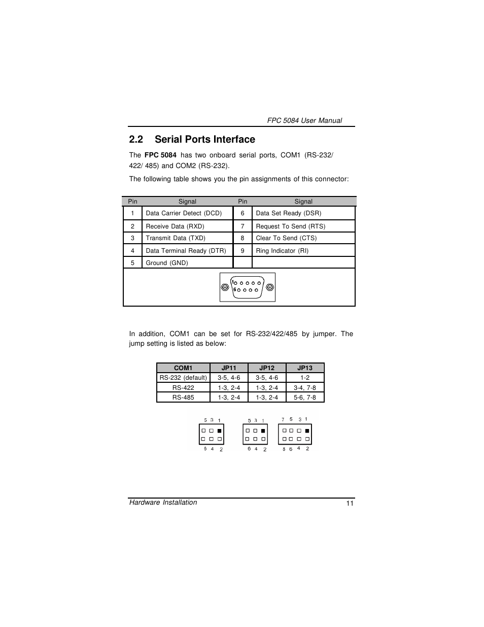 2 serial ports interface | Intel FPC 5084 User Manual | Page 19 / 73