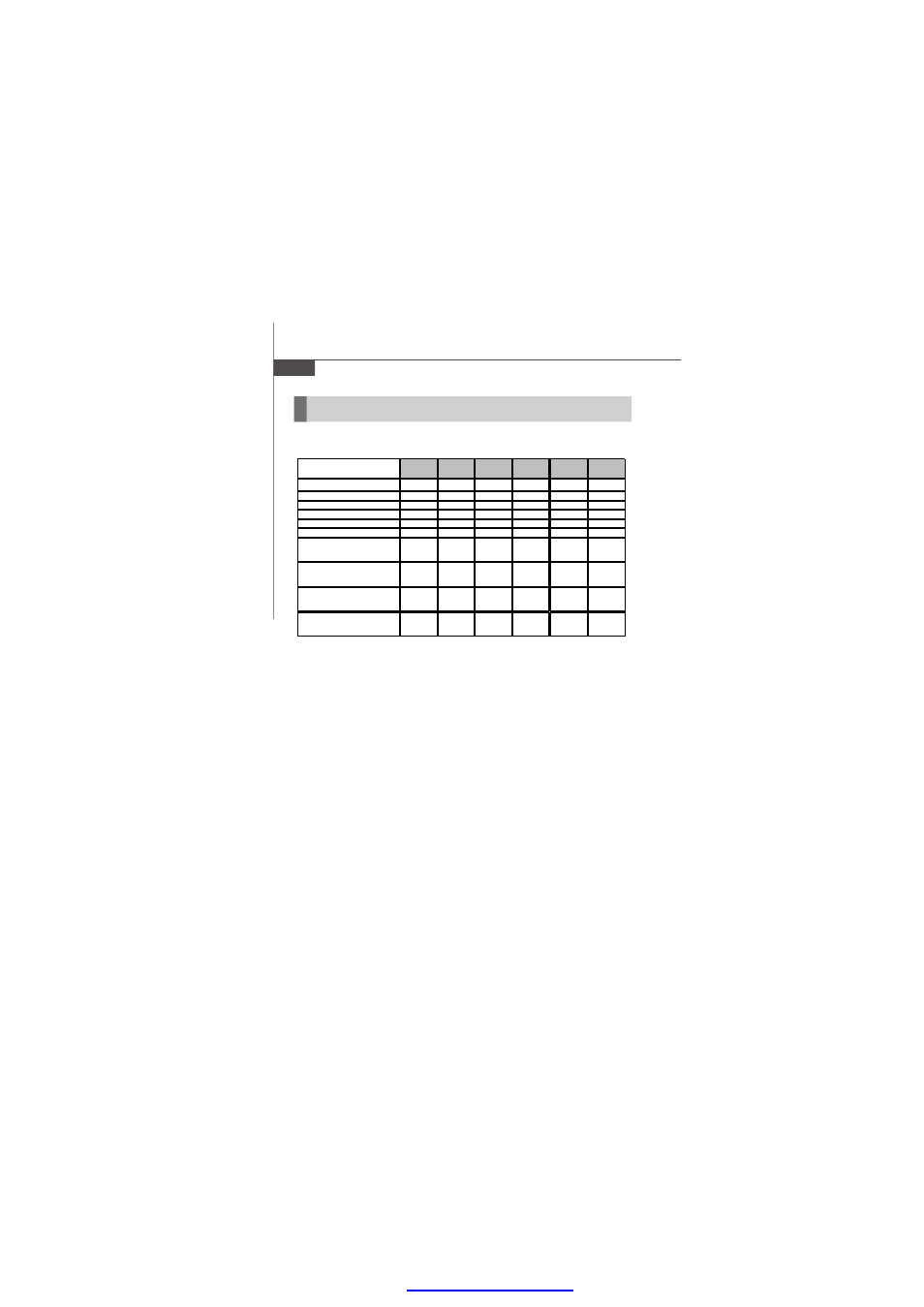 Power consumption | Intel IM-Q35 Series User Manual | Page 17 / 69