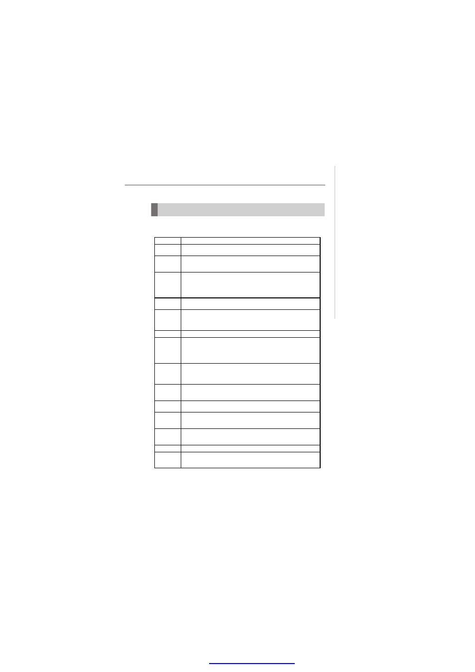 Ami post code | Intel IM-Q35 Series User Manual | Page 64 / 69