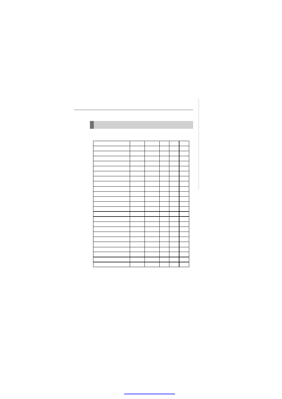 Resource list | Intel IM-Q35 Series User Manual | Page 68 / 69