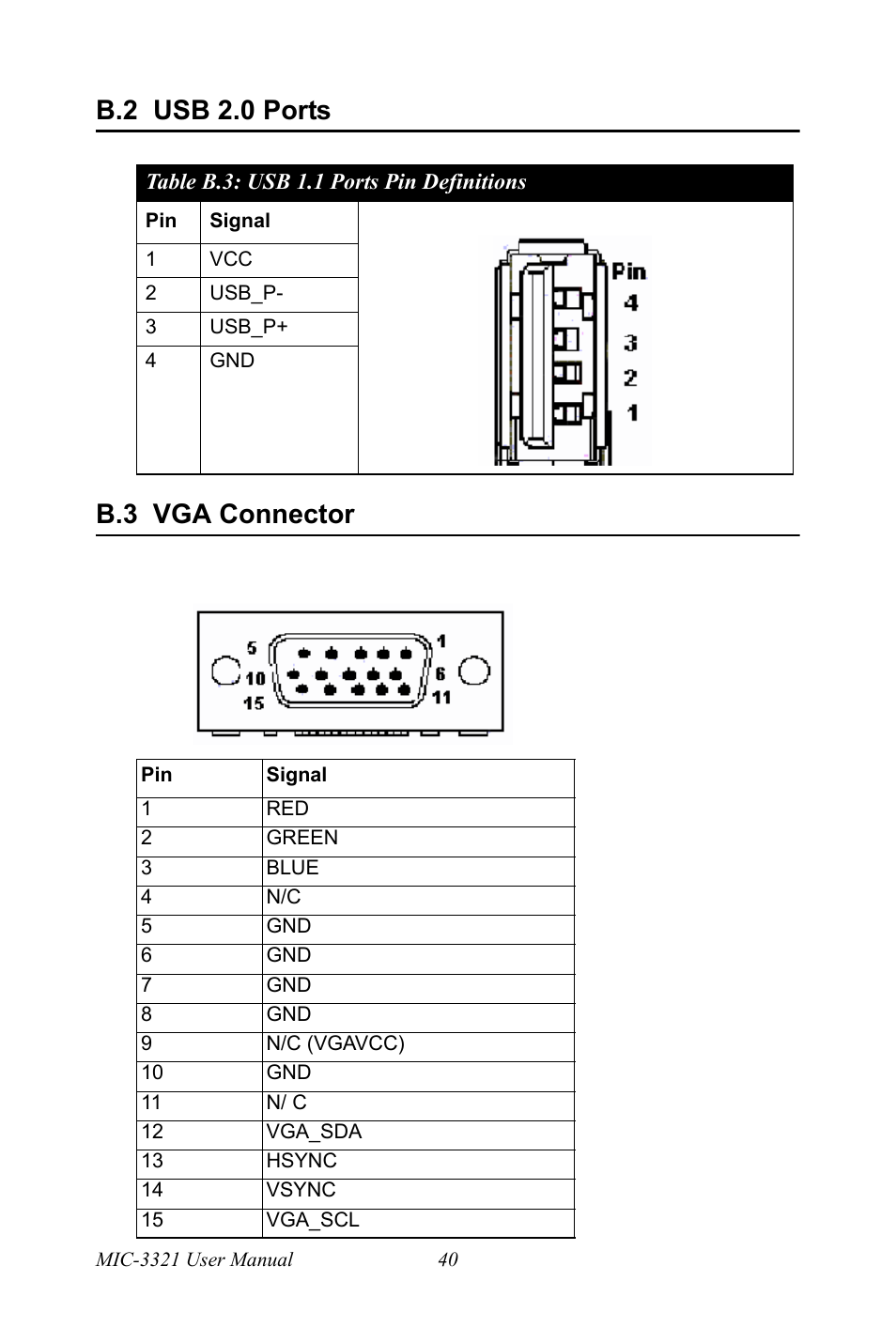 B.2 usb 2.0 ports, Usb 1.1 ports pin definitions, B.3 vga connector | Usb 2.0 ports, Table b.3:usb 1.1 ports pin definitions, Vga connector, B.2 usb 2.0 ports b.3 vga connector | Intel 3U Compact PCI User Manual | Page 46 / 50