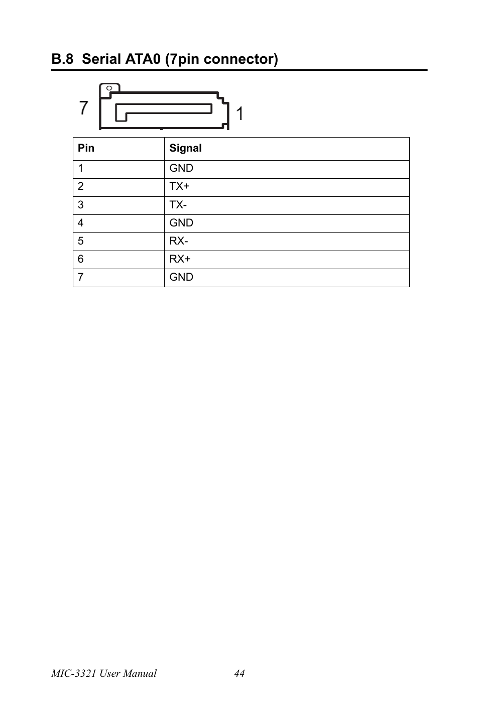 B.8 serial ata0 (7pin connector), Serial ata0 (7pin connector) | Intel 3U Compact PCI User Manual | Page 50 / 50