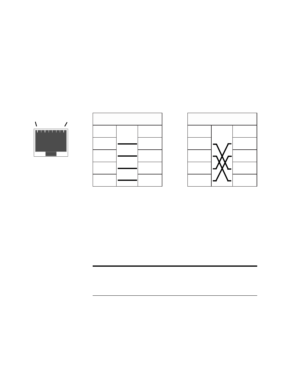 Cabling requirements, Straight-through vs. crossover cables, Determining which cable to use | Intel 130T User Manual | Page 12 / 18