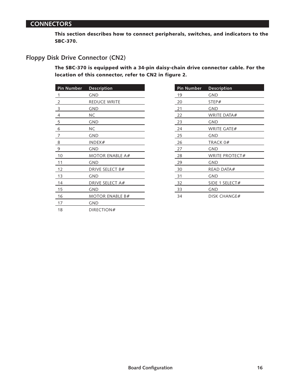 Con nec tors 16, Floppy disk drive con nec tor (cn2) 16, Floppy disk drive 16 | Floppy disk drive con nec tor 16, Connectors, Floppy disk drive connector (cn2) | Intel SBC-370 User Manual | Page 14 / 40