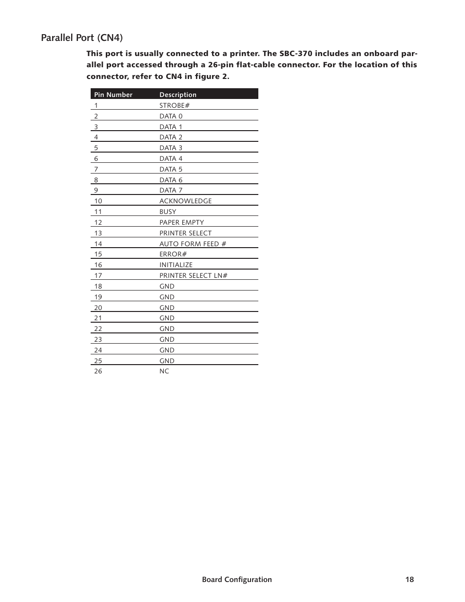 Par al lel port (cn4) 18, Par al lel 18, Par al lel port 18 | Parallel port (cn4) | Intel SBC-370 User Manual | Page 16 / 40