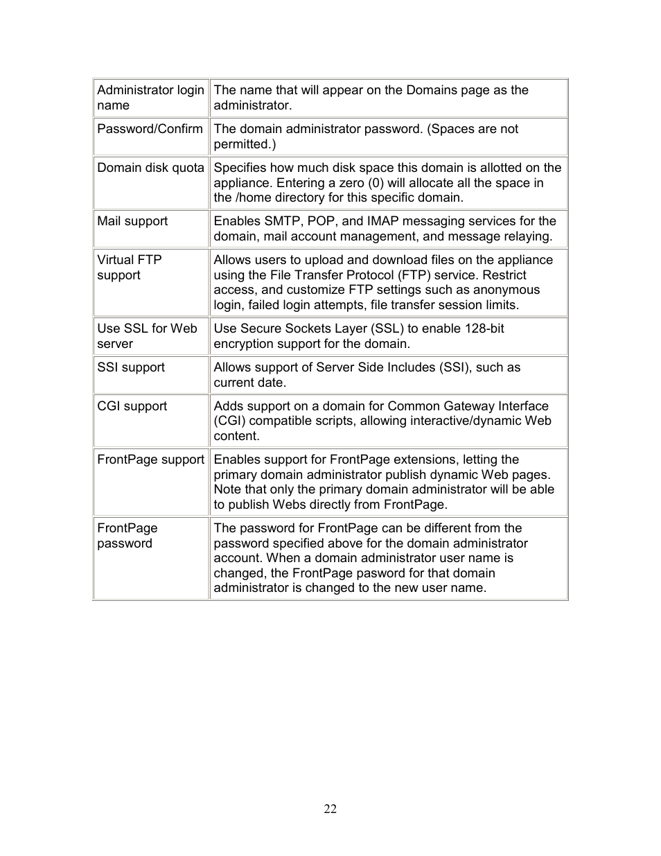 Intel 1300 User Manual | Page 22 / 77