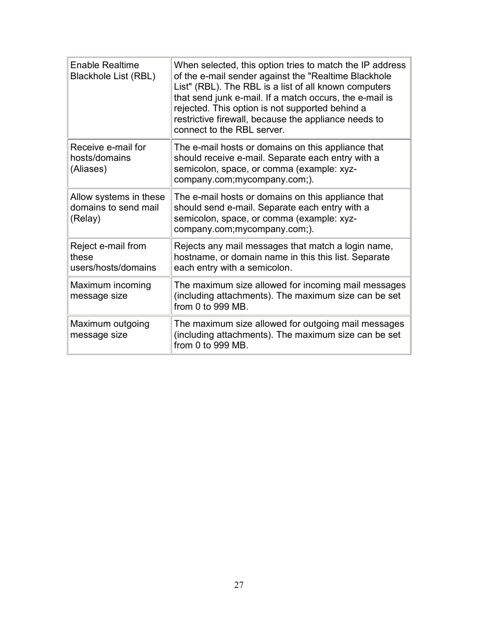 Intel 1300 User Manual | Page 27 / 77