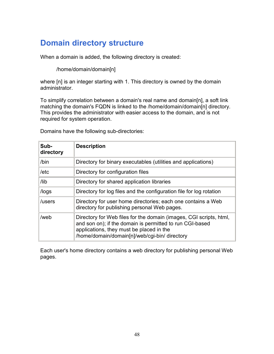 Domain directory structure | Intel 1300 User Manual | Page 48 / 77