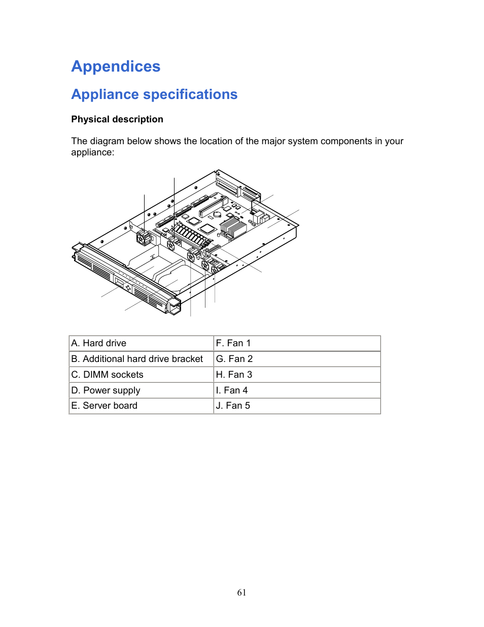 Appendices, Appliance specifications | Intel 1300 User Manual | Page 61 / 77