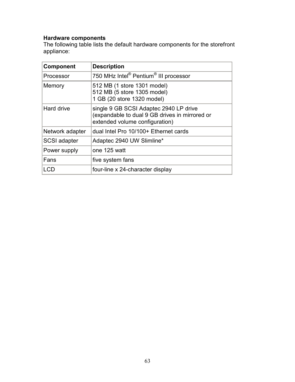 Intel 1300 User Manual | Page 63 / 77