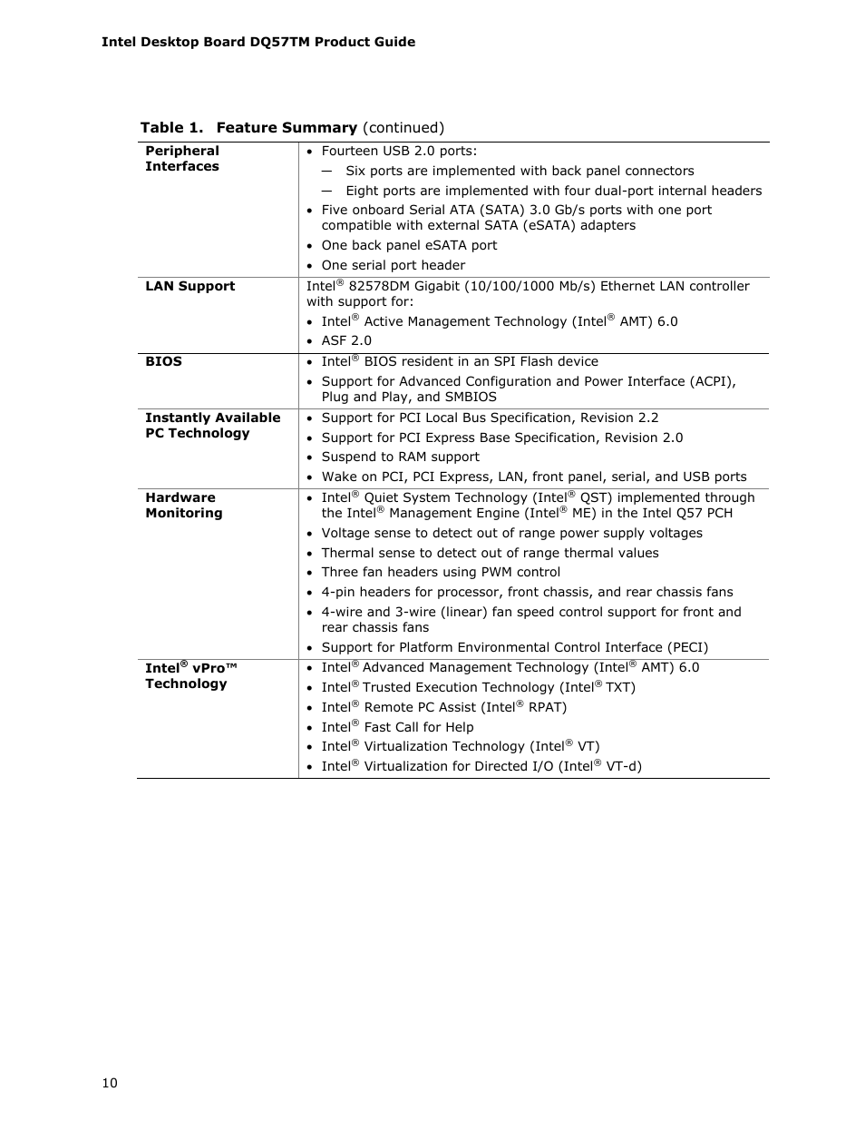 Intel DQ57TM User Manual | Page 10 / 88