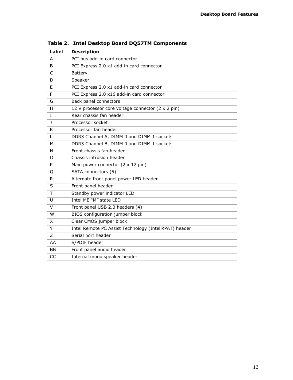 Intel DQ57TM User Manual | Page 13 / 88