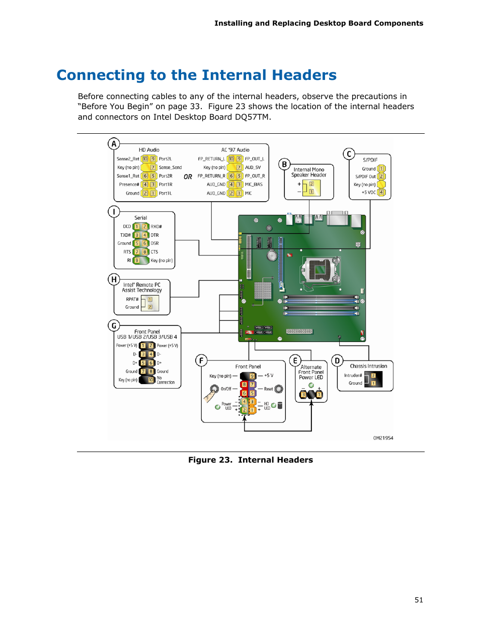 Connecting to the internal headers | Intel DQ57TM User Manual | Page 51 / 88
