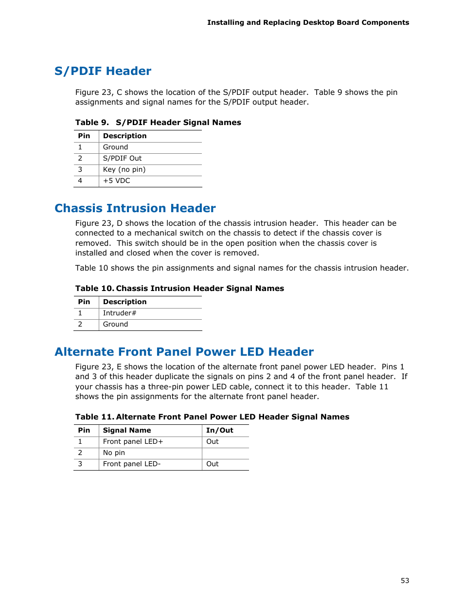 S/pdif header, Chassis intrusion header, Alternate front panel power led header | Intel DQ57TM User Manual | Page 53 / 88