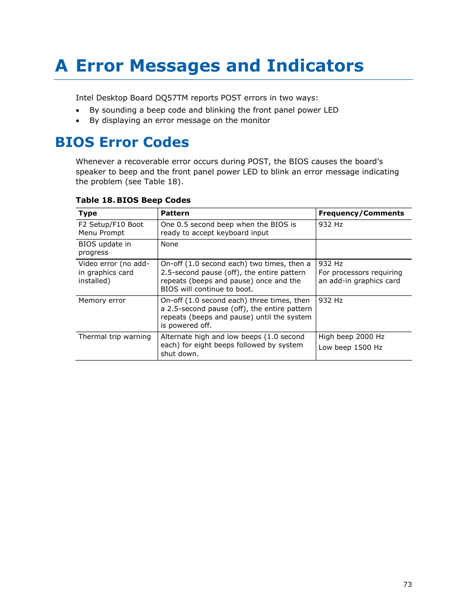 A error messages and indicators, Bios error codes | Intel DQ57TM User Manual | Page 73 / 88