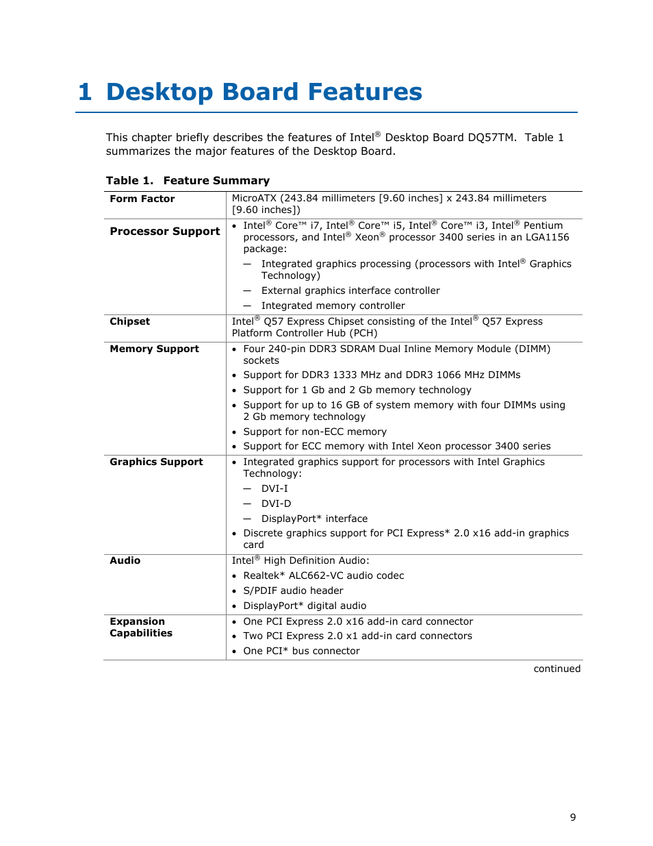 1 desktop board features | Intel DQ57TM User Manual | Page 9 / 88