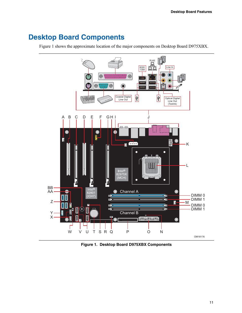 Desktop board components | Intel D975XBX User Manual | Page 11 / 78