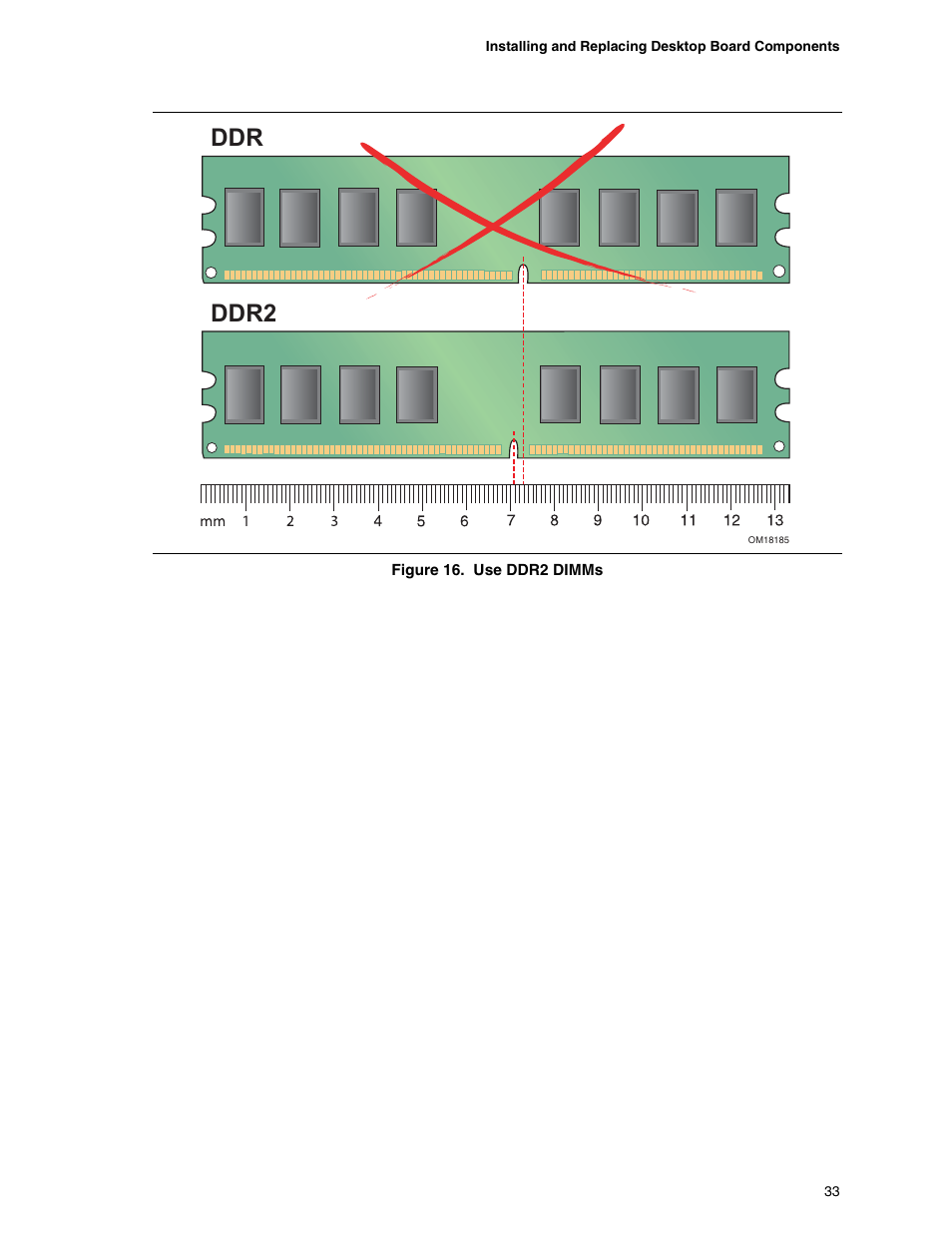Ddr ddr2 | Intel D975XBX User Manual | Page 33 / 78