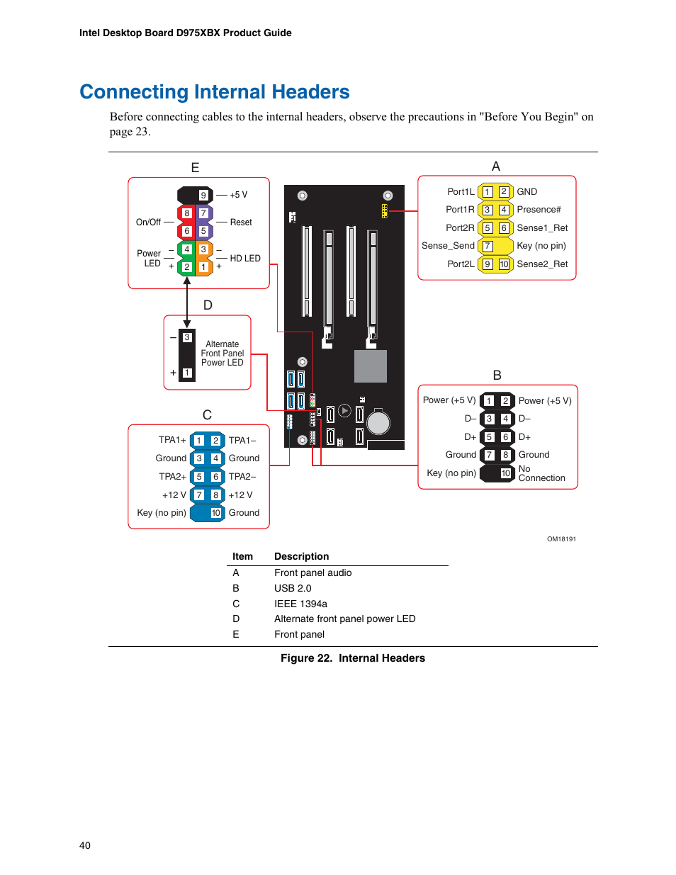 Connecting internal headers | Intel D975XBX User Manual | Page 40 / 78