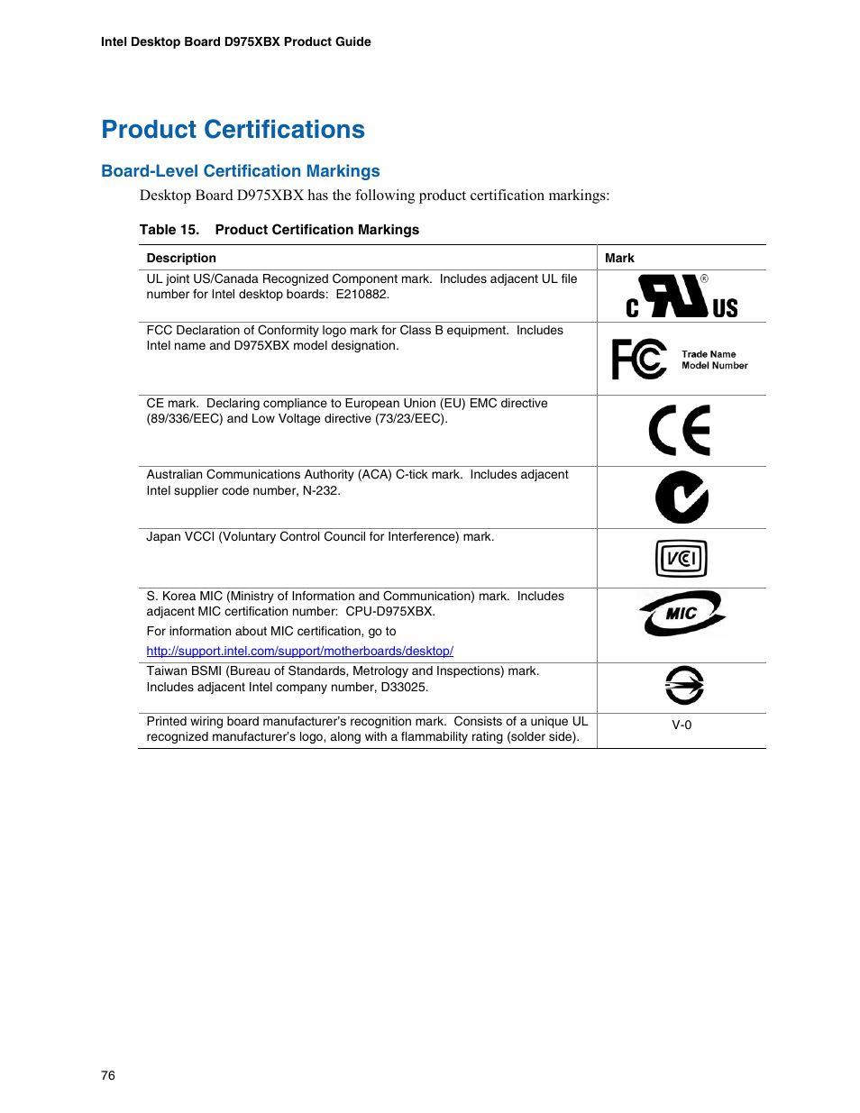 Product certifications | Intel D975XBX User Manual | Page 76 / 78