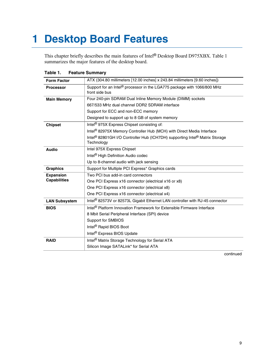 1 desktop board features | Intel D975XBX User Manual | Page 9 / 78