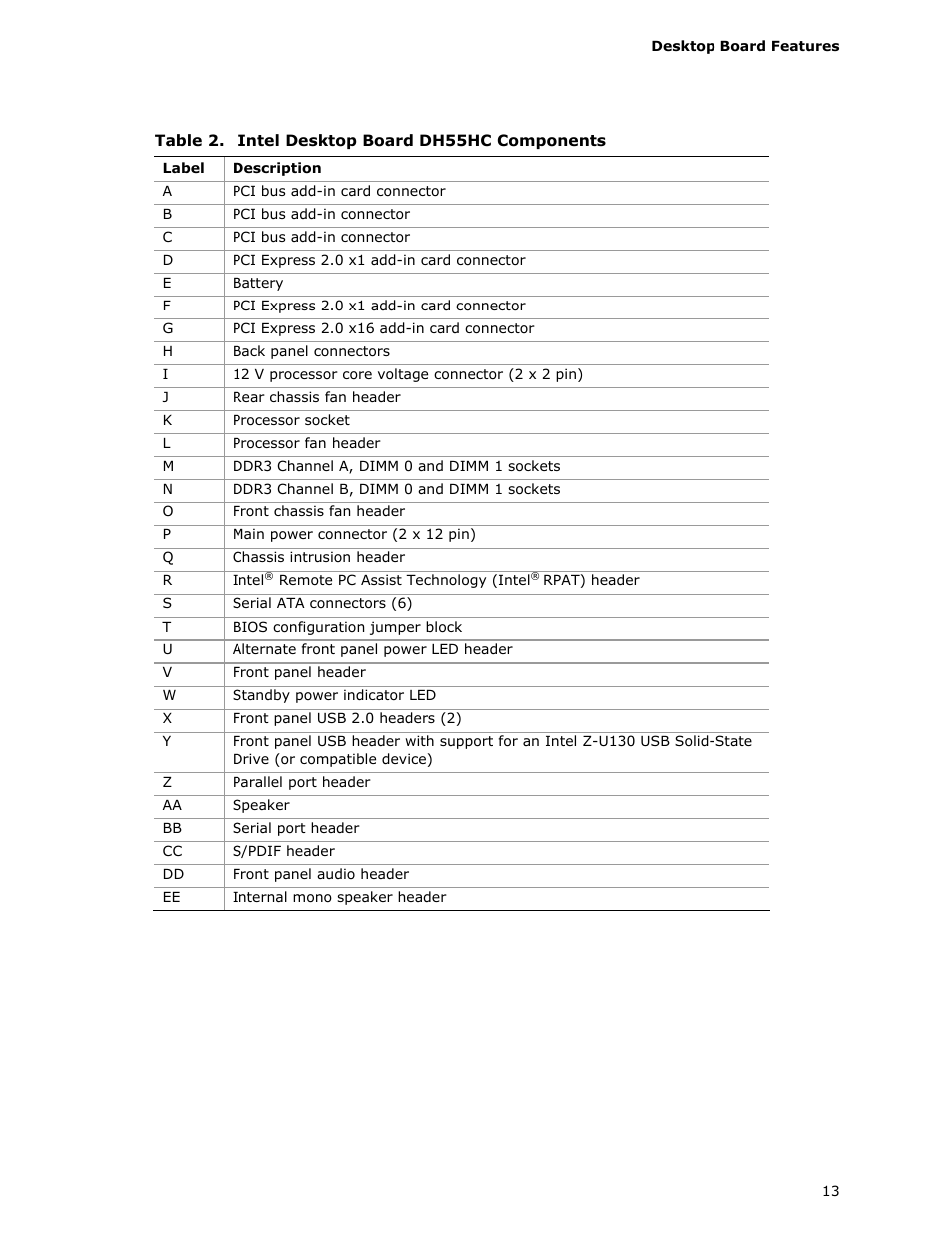 Intel DH55HC User Manual | Page 13 / 82