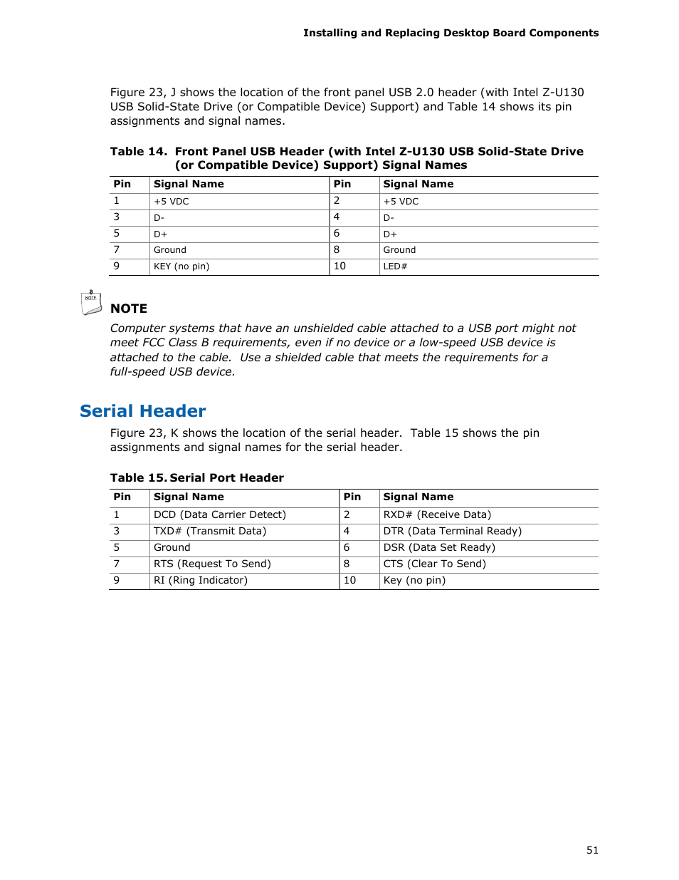 Serial header | Intel DH55HC User Manual | Page 51 / 82