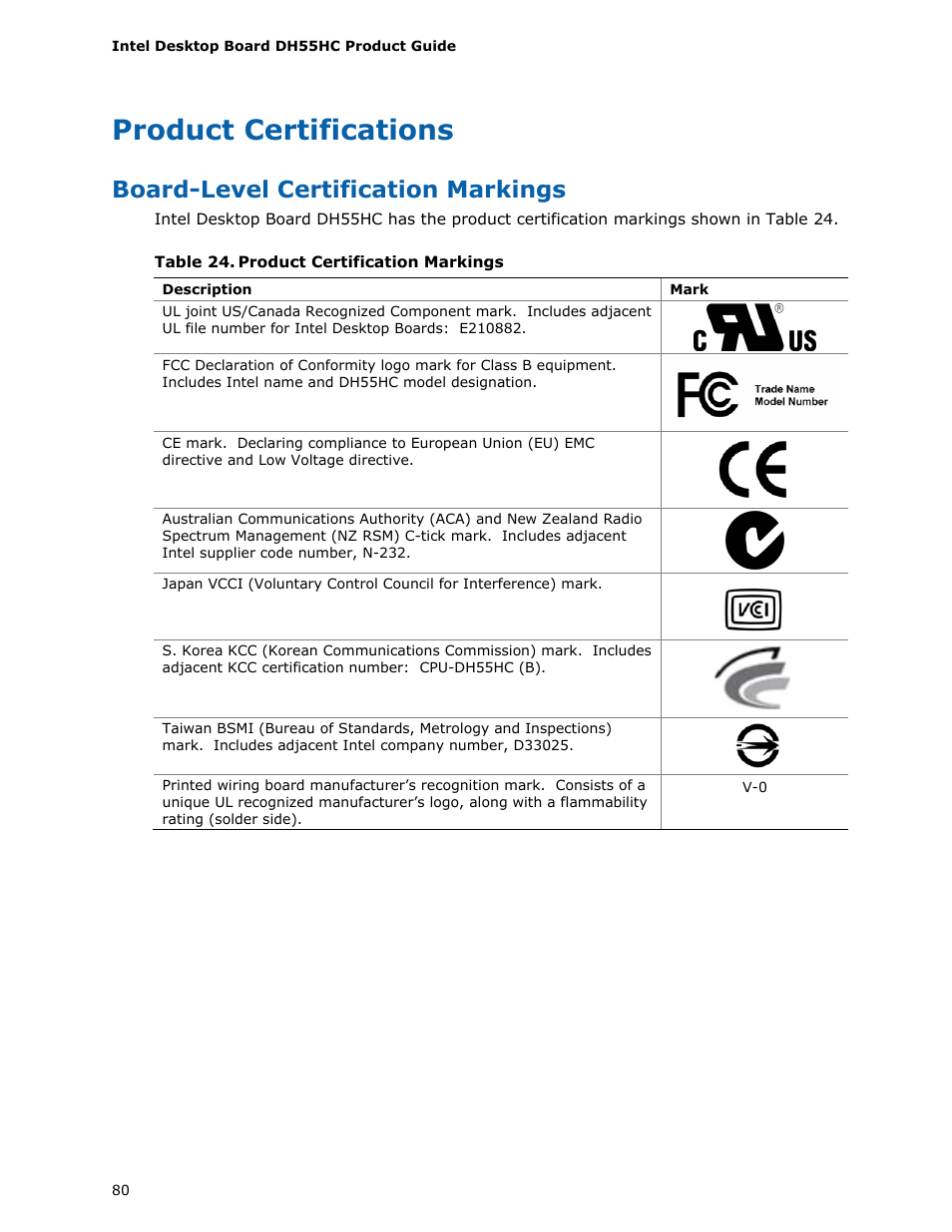 Product certifications, Board-level certification markings | Intel DH55HC User Manual | Page 80 / 82