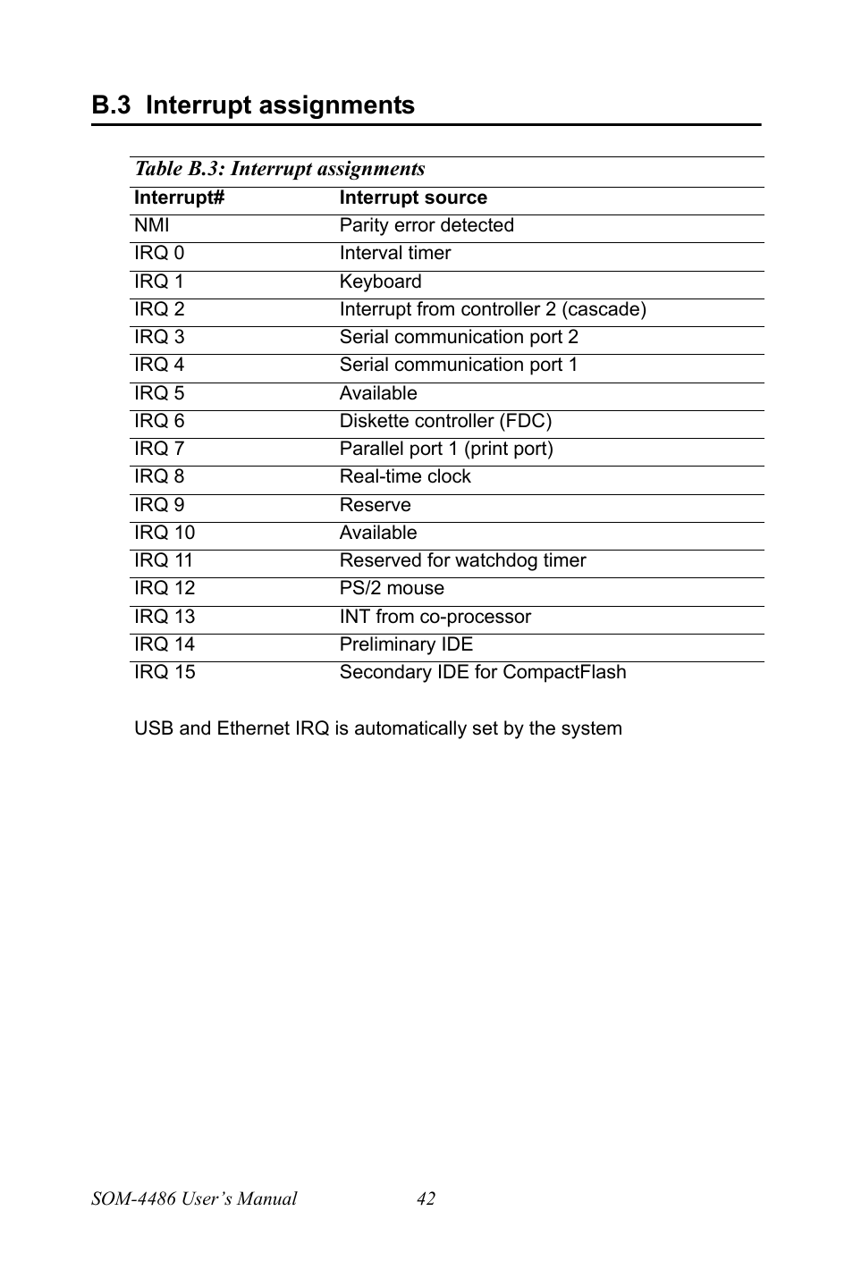 B.3 interrupt assignments, Table b.3: interrupt assignments, Interrupt assignments | Table b.3:interrupt assignments | Intel SOM-4486 User Manual | Page 48 / 50