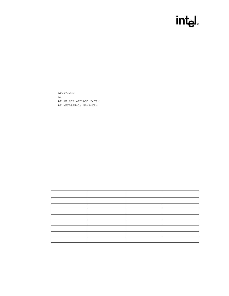 1 sending commands, Table 4. dte-modem data rate response codes, Sending commands | Dte-modem data rate response codes, Intel confidential | Intel 537EX User Manual | Page 12 / 104