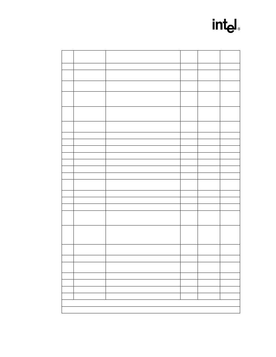 Intel confidential | Intel 537EX User Manual | Page 16 / 104