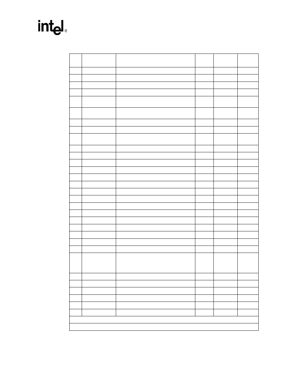 Intel confidential | Intel 537EX User Manual | Page 17 / 104