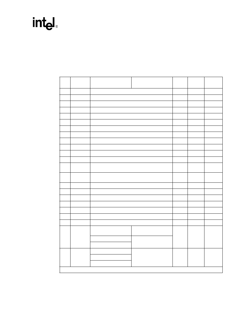 Table 6. v.44/v.42/v.42 bis mnp command summary, V.44/v.42/v.42 bis mnp command summary, Intel confidential | Intel 537EX User Manual | Page 19 / 104