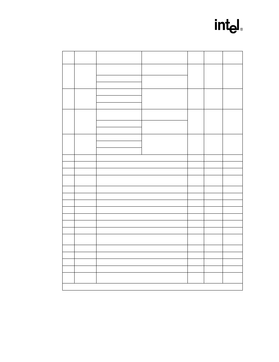 Intel confidential | Intel 537EX User Manual | Page 20 / 104