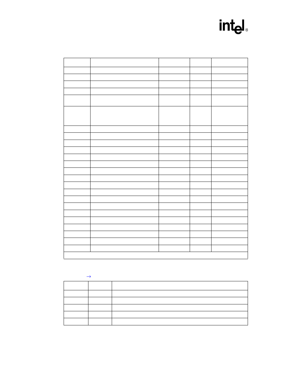 Table 9. is-101 voice command summary, Table 10. voice dteædce character pairs, Is-101 voice command summary | Voice dteædce character pairs, Intel confidential | Intel 537EX User Manual | Page 22 / 104
