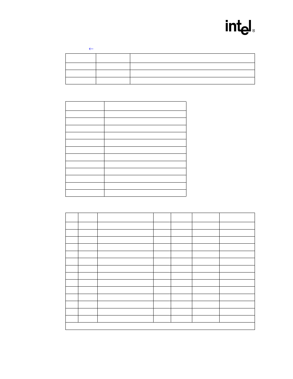 Table 12. dial modifiers, Table 13. s-register summary, Dial modifiers | S-register summary, Intel confidential | Intel 537EX User Manual | Page 24 / 104