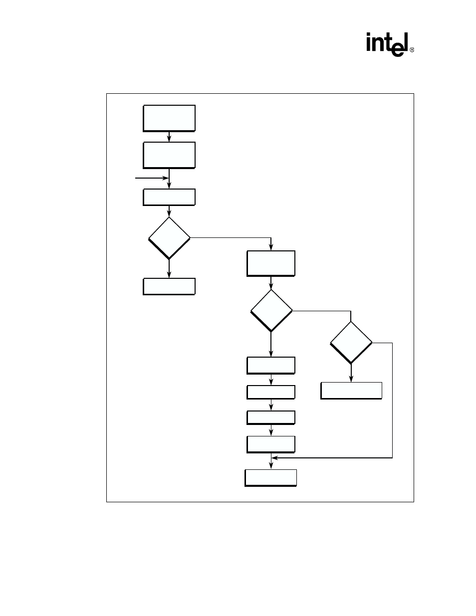 Modem-on-hold: incoming voice call in data mode, Figure 4, Intel confidential | Intel 537EX User Manual | Page 32 / 104