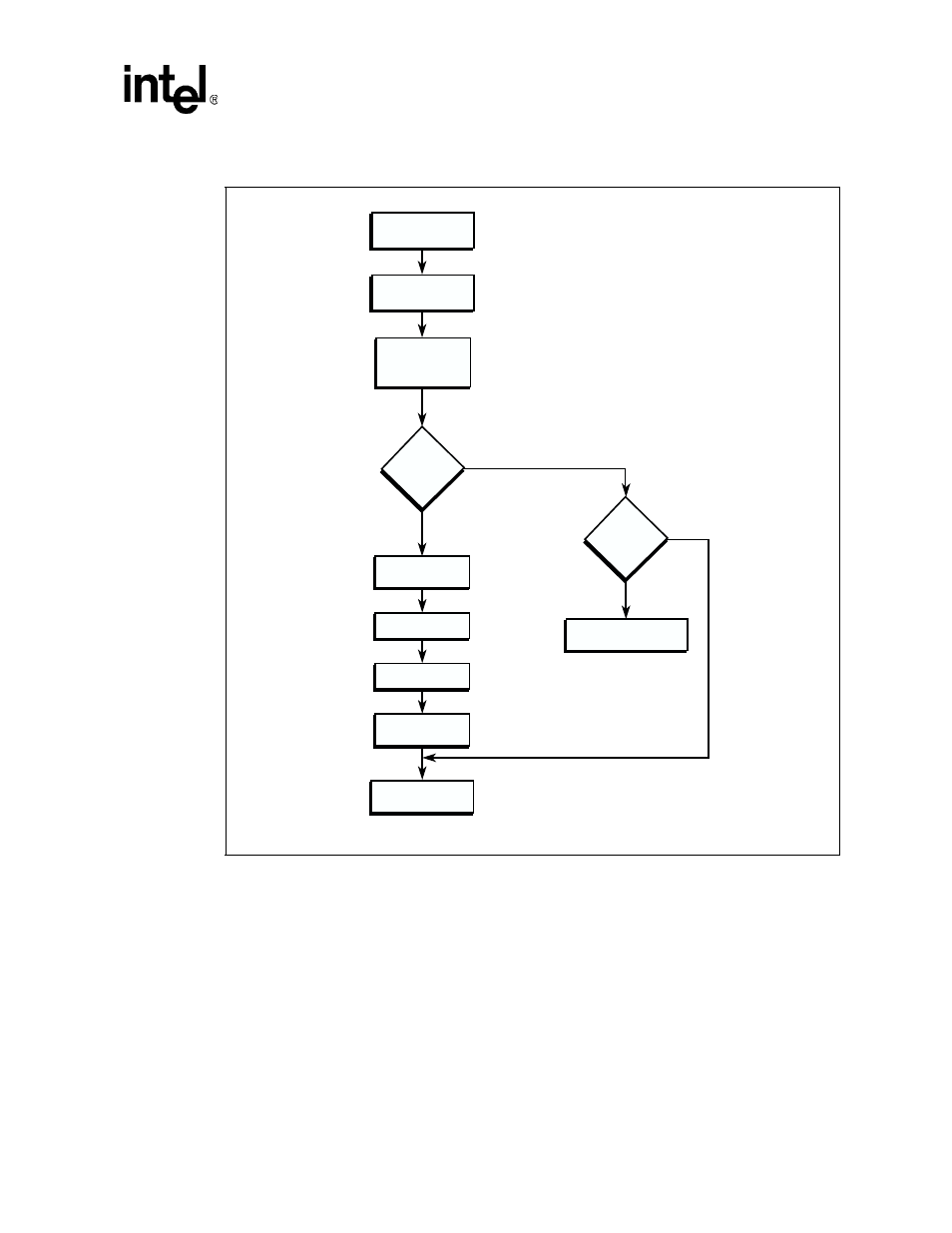 Figure 5, Intel confidential | Intel 537EX User Manual | Page 33 / 104