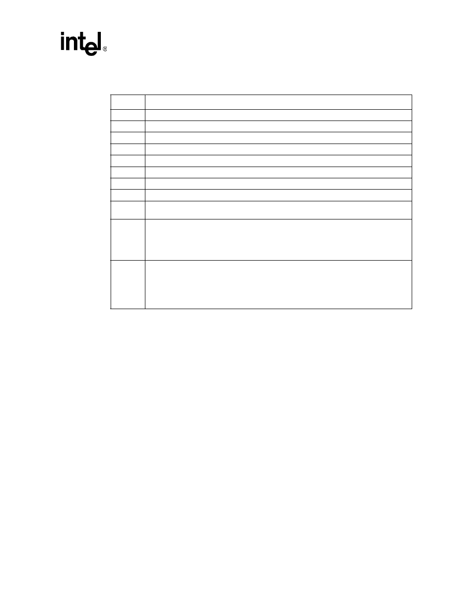 Table 16. supported modulation types, Supported modulation types, Table 16 | Intel confidential | Intel 537EX User Manual | Page 35 / 104
