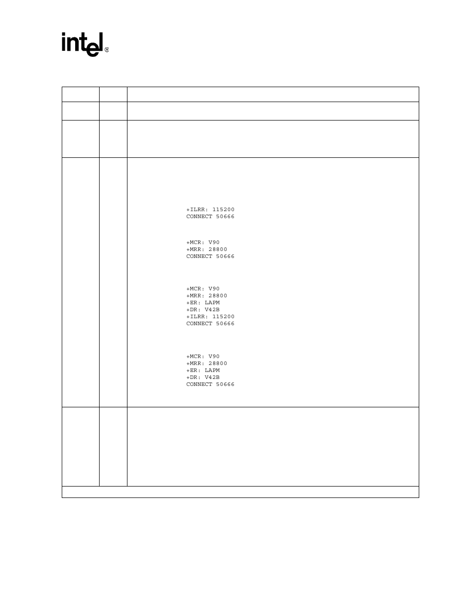 Intel confidential | Intel 537EX User Manual | Page 43 / 104