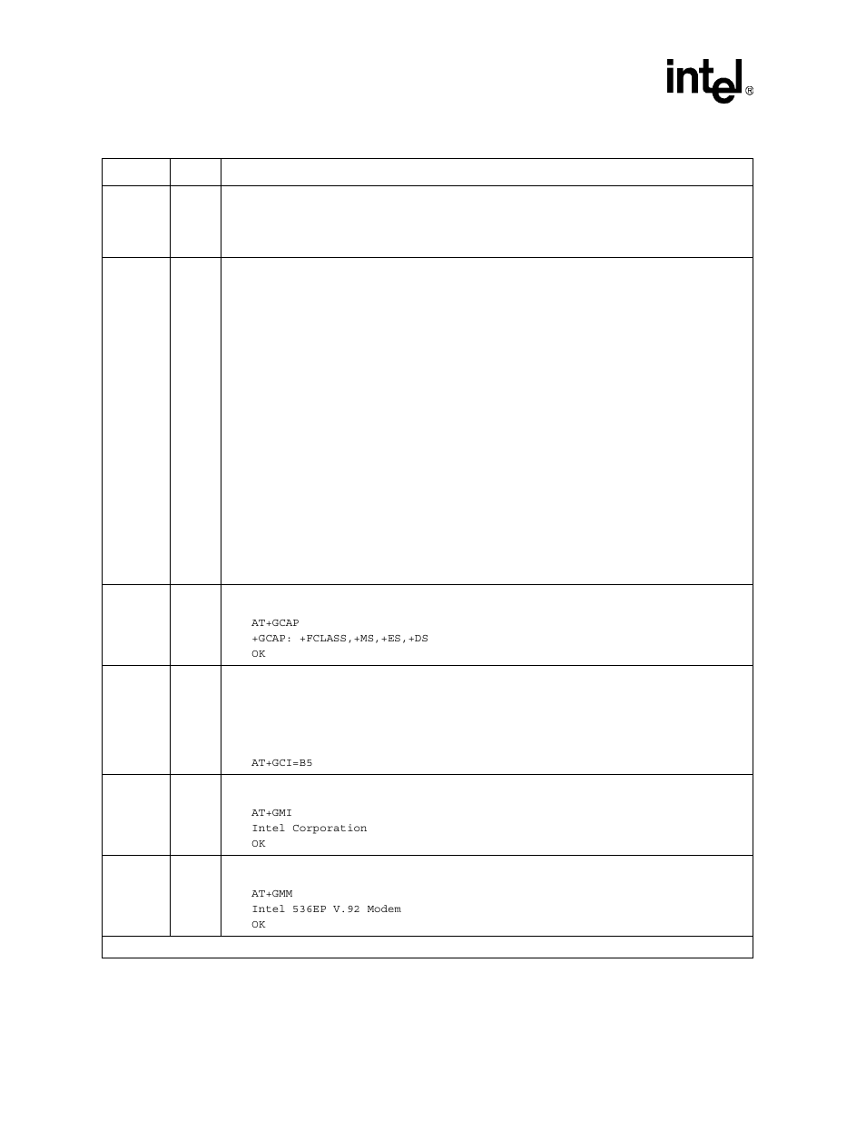 Intel confidential | Intel 537EX User Manual | Page 50 / 104