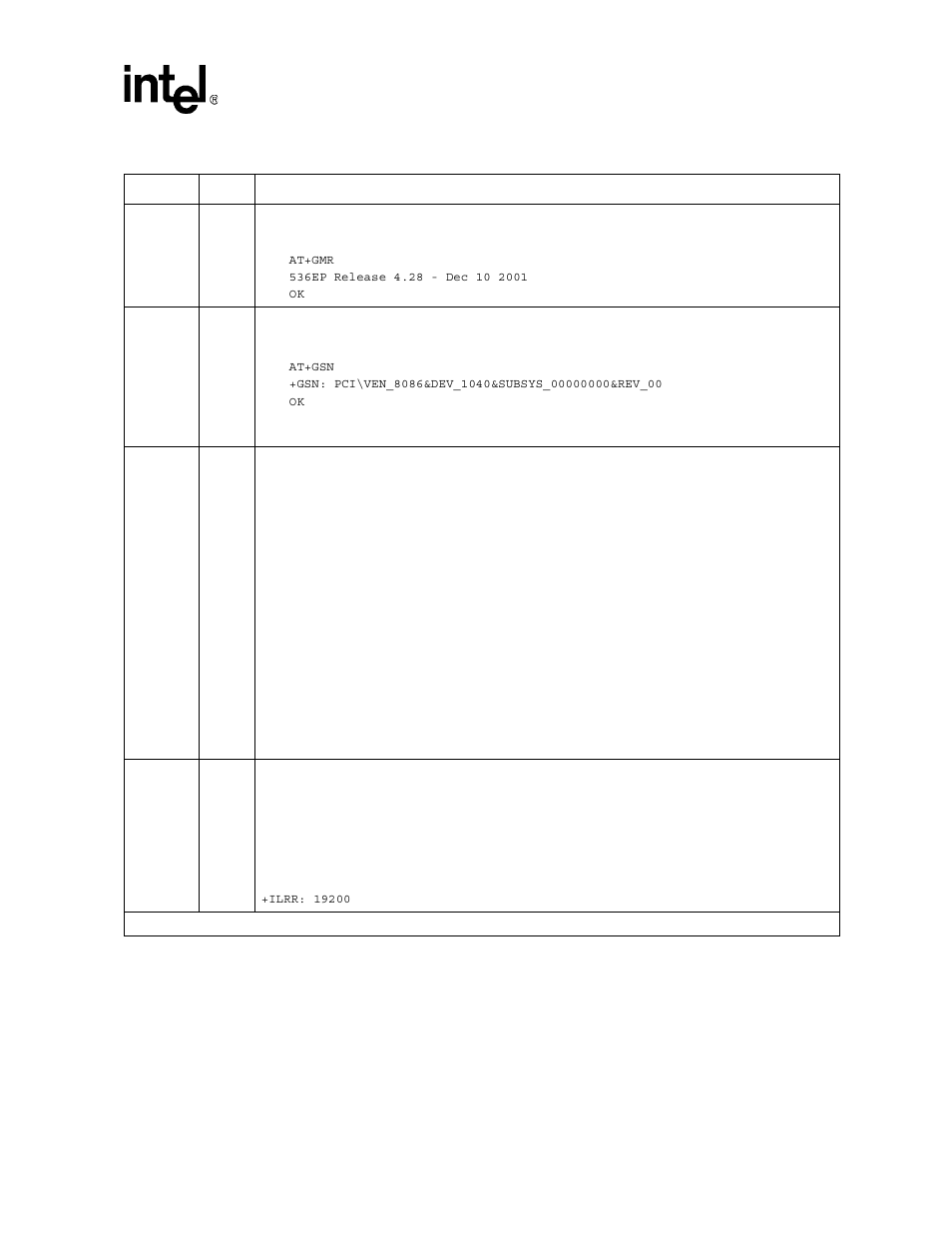 Ilrr=m, Intel confidential | Intel 537EX User Manual | Page 51 / 104