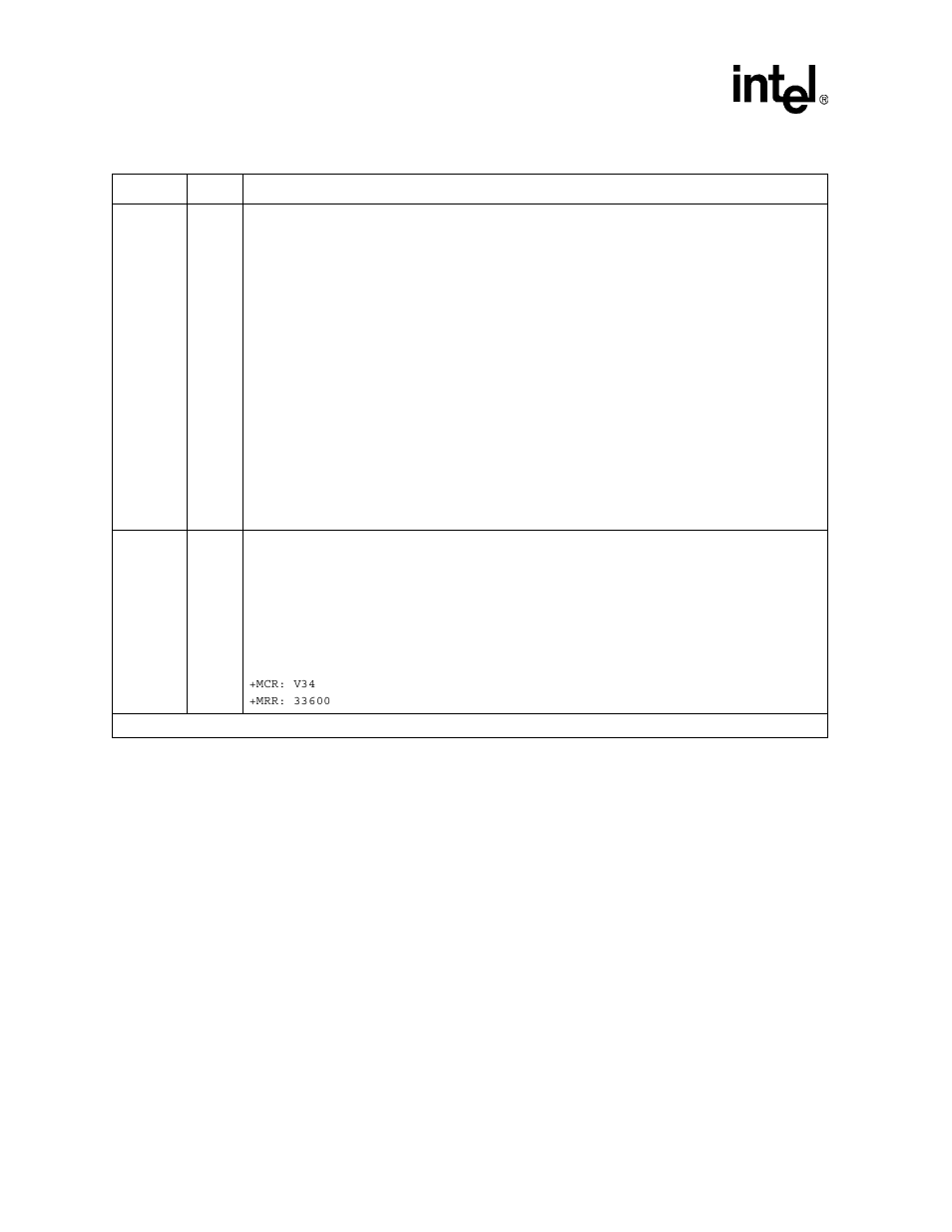 Mr=m, Intel confidential | Intel 537EX User Manual | Page 52 / 104
