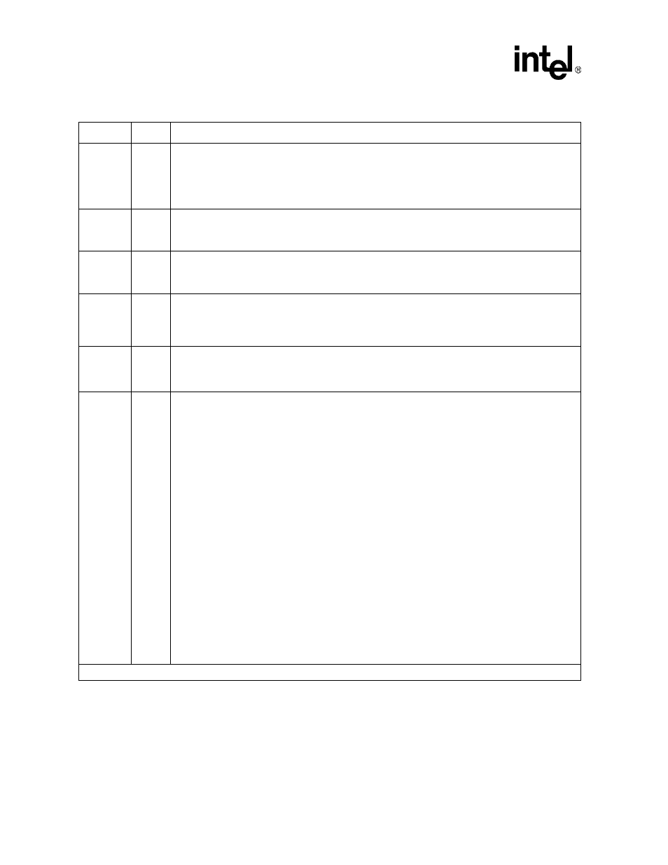 Intel confidential | Intel 537EX User Manual | Page 54 / 104