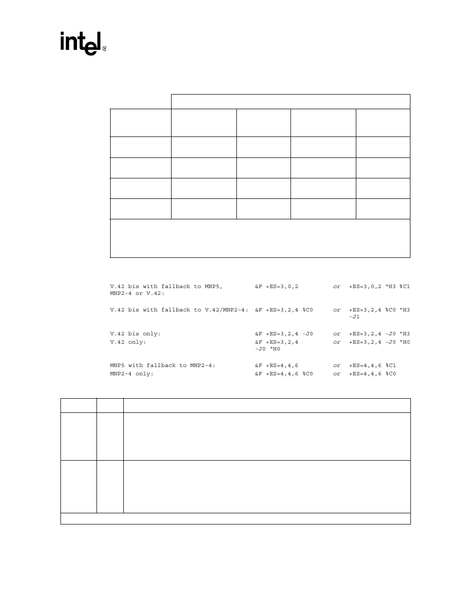 Table 20. resulting +es connection types, Resulting +es connection types, Table 20 | Intel confidential | Intel 537EX User Manual | Page 57 / 104