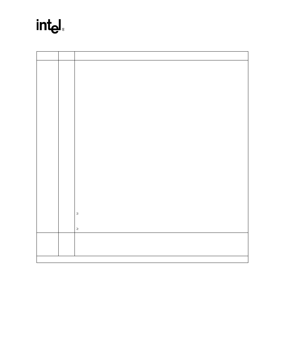 Intel confidential | Intel 537EX User Manual | Page 61 / 104