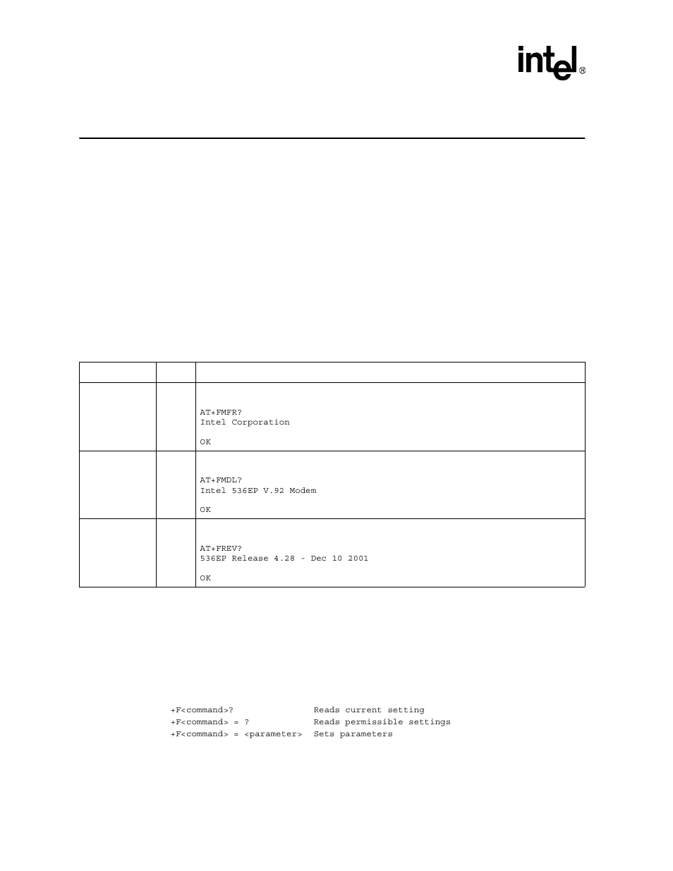 Fax class 1 at commands 5, 1 fax identity commands, Table 22. fax identity command descriptions | 2 fax class 1 commands, Fax class 1 at commands, Fax identity commands, Fax class 1 commands, Fax identity command descriptions | Intel 537EX User Manual | Page 64 / 104